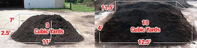 convert cubic feet to cubic yards