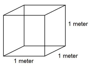 calculate-cubic-meters