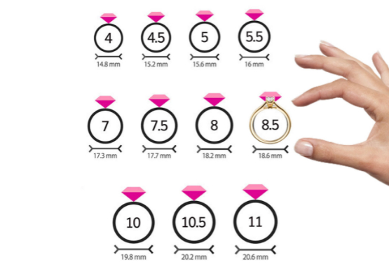 How To Measure Ring Size at Home 